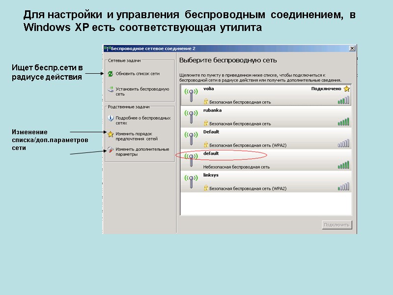 Для настройки и управления беспроводным соединением, в Windows XP есть соответствующая утилита Ищет беспр.сети